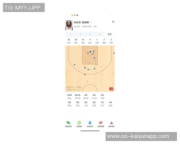 浓眉分享季前赛感受努力适应球队进攻体系并寻找最佳进攻位置